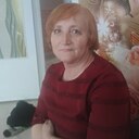 Мария, 65 лет