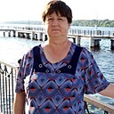 Тамара, 64 года