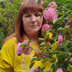 Фотография девушки Ирина, 60 лет из г. Кисловодск