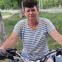 Инна Зубехина, 42 года