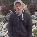 Николай, 36 лет