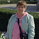 Любовь, 40 лет