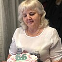 Наталья, 68 лет