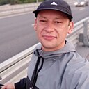 Даниил, 38 лет