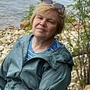 Елена, 66 лет
