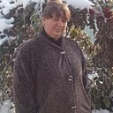 Аксанель, 49 лет