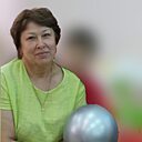 Вера, 64 года