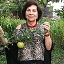 Любовь, 66 лет