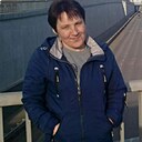 Счастье, 40 лет