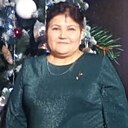 Флюза, 59 лет