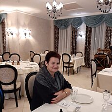 Фотография девушки Ангел, 63 года из г. Новосибирск