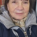 Нелли, 66 лет
