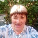 Ольга, 54 года