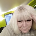 Светлана, 61 год