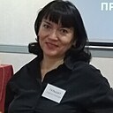 Гульшат, 51 год