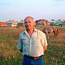 Кузьма, 61 год
