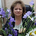 Виктория, 56 лет