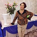 Мила, 70 лет