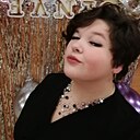 Екатерина, 23 года
