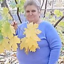Людмила, 66 лет
