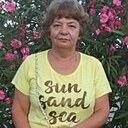 Наталья, 66 лет