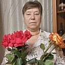 Лариса, 70 лет