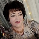 Нина, 67 лет
