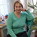 Ирина, 67 лет