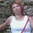 Светлана, 55 лет
