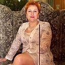 Танюшкасолнышко, 55 лет