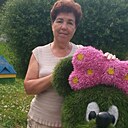 Вера, 67 лет