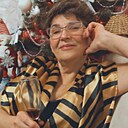 Зинаида, 68 лет