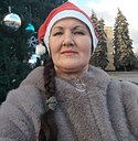 Киса, 50 лет