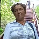 Татьяна, 61 год