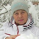 Аля, 49 лет