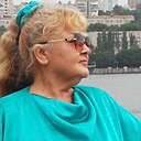 Лора, 64 года