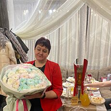 Фотография девушки Ольга, 55 лет из г. Кемерово