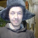 Николай, 37 лет