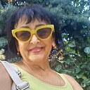 Нинель, 57 лет