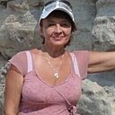 Александра Бурая, 48 лет