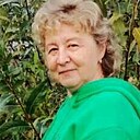 Ольга, 65 лет