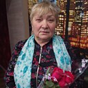 Надежда, 70 лет