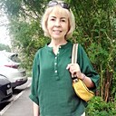 Нурия, 64 года