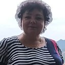 Ирина, 55 лет