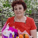 Лара, 69 лет