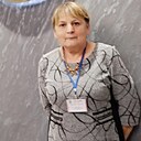 Татьяна, 62 года