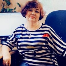 Фотография девушки Елена, 58 лет из г. Воронеж