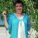 Нонна, 58 лет