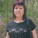 Светлана, 61 год