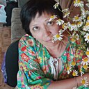 Анжелика Лика, 55 лет